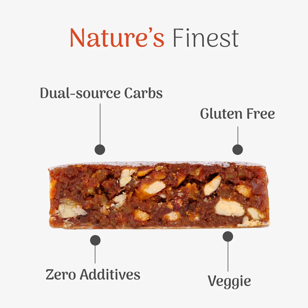 Veloforte Natural Energy Bar - Image 16