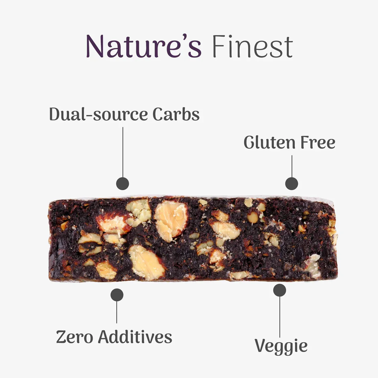 Veloforte Natural Energy Bar - Image 8